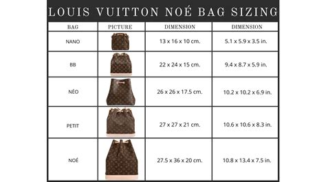 louis vuitton tote with red inside|Louis Vuitton tote size chart.